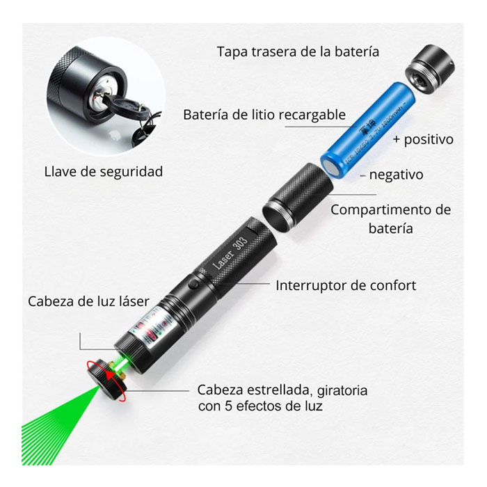 DANGER<br /> PUNTERO LASER VERDE DE LARGO ALCANCE 303 - NEGRO - Imagen 2